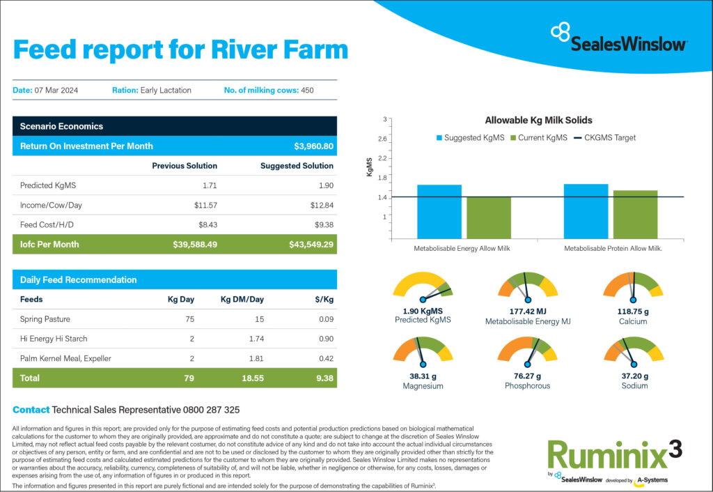 sealeswinslow ruminx feed report river farm
